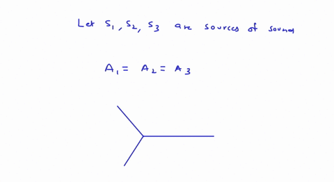 three-sources-of-sound-s_1-s_2-and-s_3-of-equal-intensity-are-placed-in-a-straight-line-with-s_1-s_2