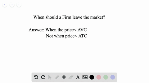 should-a-firm-shut-down-immediately-if-it-is-making-losses