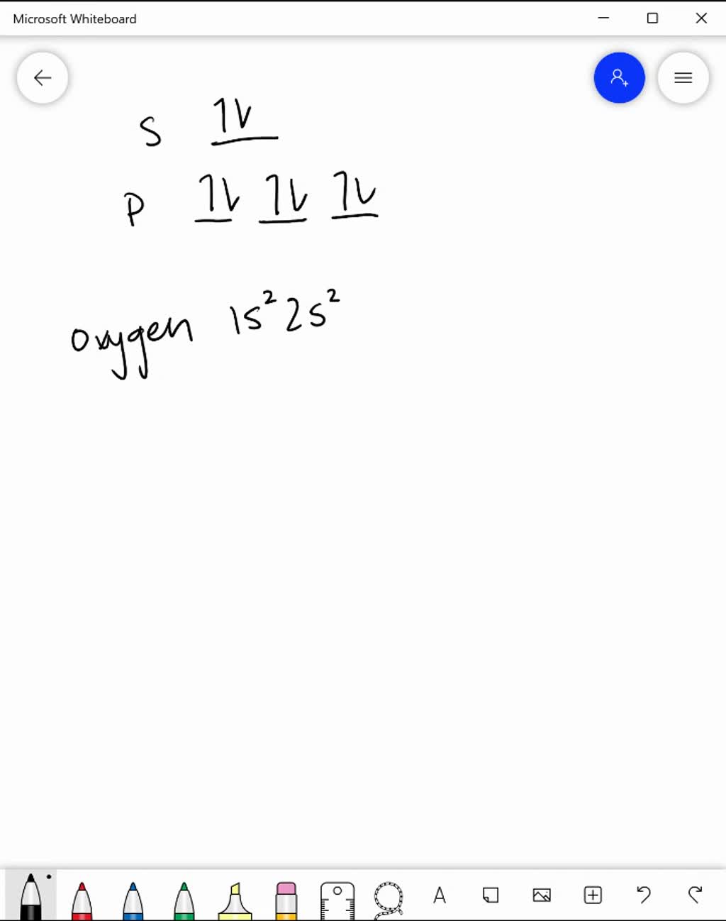 SOLVED Determine The Ground state Electron Configuration Of The