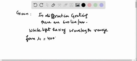 white-light-400-700-mathrmnm-is-incident-on-a-600-linemm-diffraction-grating-what-is-the-width-of--2