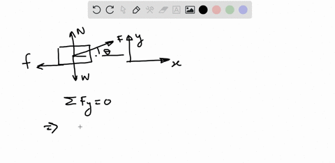 as-shown-in-the-figure-above-mass-m-is-pulled-along-a-rough-horizontal-surface-by-force-f-acting-at-