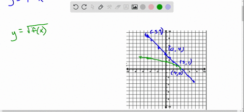 Solutions for Precalculus by McGraw-Hill Ryerson | Book solutions ...
