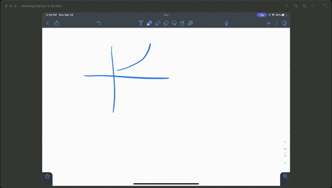 suppose-a-left-riemann-sum-is-used-to-approximate-the-area-of-the-region-bounded-by-the-graph-of-a-p