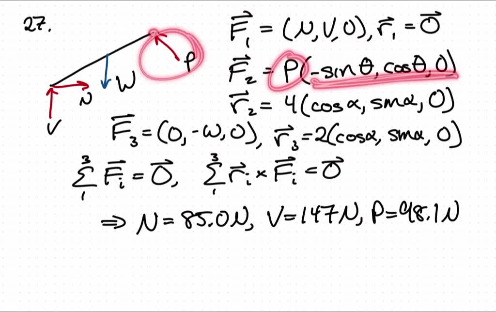 SOLVEDA linear torsional spring deforms such that an applied couple