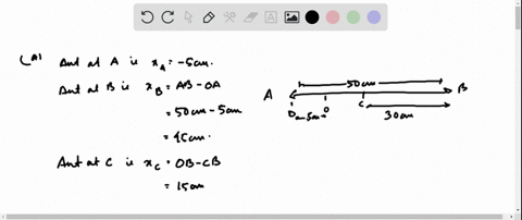 an-ant-is-crawling-along-a-straight-wire-which-we-shall-call-the-x-axis-from-a-to-b-to-c-to-d-whic-2