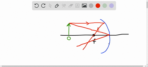 an-object-is-located-three-times-the-focal-length-from-a-concave-spherical-mirror-draw-a-ray-diagram