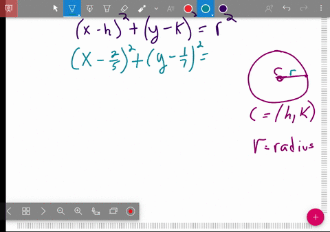 find-the-center-and-radius-of-the-circle-with-the-given-equations-leftx-frac25right2lefty-frac17righ