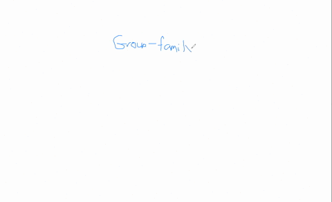 family-therapy-is-a-form-of-group-therapy-in-which-a-nonprofessionals-lead-a-selected-group-of-famil