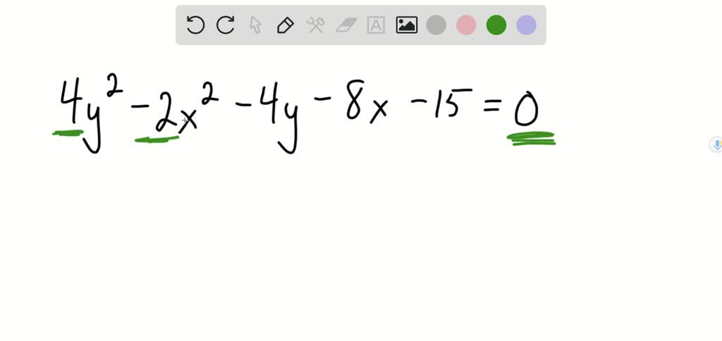 SOLVED:Classify the graph of the equation as a circle, a parabola, an ...