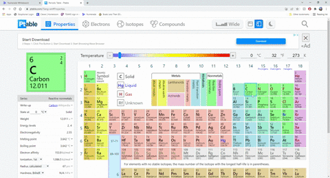 how-do-you-calculate-the-molar-mass-of-a-compound-2