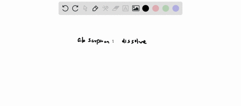 what-is-adsorption-what-is-absorption-2