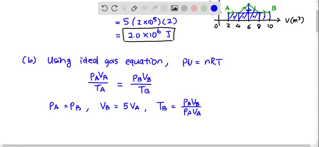 SOLVED:A Monatomic Ideal Gas Expands From Point A To Point B Along The ...