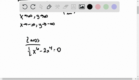 match-the-polynomial-function-with-one-of-the-graphs-i-vi-give-reasons-for-your-choice-sxfrac12-x6-2