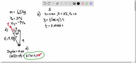a-65-mathrmkg-person-jumps-from-the-first-floor-window-ground-with-a-horizontal-velocity-of-3-mathrm