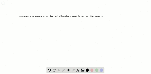 SOLVED:Distinguish between forced vibrations and resonance SOLVED:Distinguish between forced vibrations and resonance
