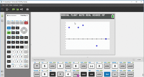 for-the-sample-data-frac-mid-1-cdot-1470y-mid-5-5-10-a-draw-the-scatter-plot-b-based-on-the-scatter-