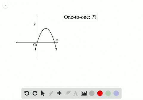 in-7-12-determine-if-each-graph-represents-a-one-to-one-function-2