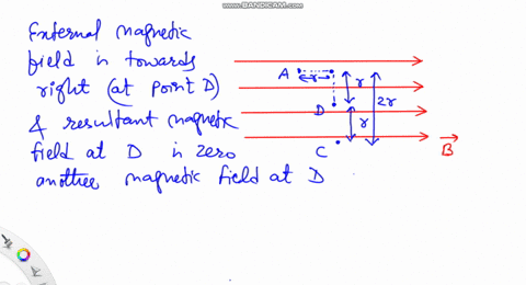 a-uniform-magnetic-field-is-directed-toward-the-right-in-the-plane-of-the-paper-as-shown-in-fig-30-5