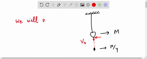 an-apple-with-mass-m-is-hanging-at-rest-from-the-lower-end-of-a-light-vertical-rope-a-dart-of-mass-m