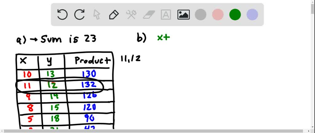 Consider the following problem: Find two numbers whose sum is 23 and ...
