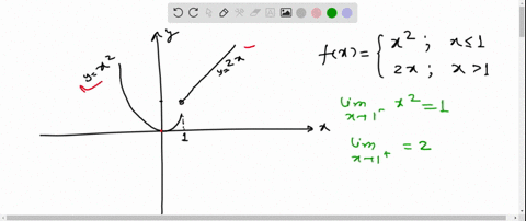 graph-locate-all-points-of-discontinuity-and-discuss-the-behavior-off-at-these-points-fxleftbegina-2