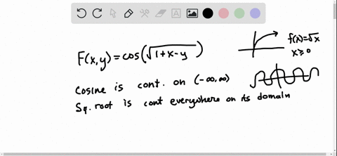 determine-the-set-of-points-at-which-the-function-is-continuous-fx-y-cos-sqrt1-x-y