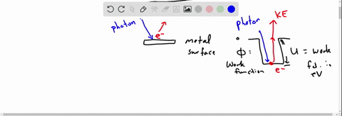 a-clean-nickel-surface-is-exposed-to-light-of-wavelength-206-mathrmnm-what-is-the-maximum-speed-of-t