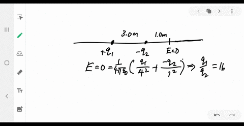 a-positive-charge-q_1-is-located-300-mathrmm-to-the-left-of-a-negative-charge-q_2-the-charges-have-d