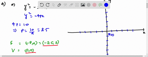 sketch-the-parabola-and-label-the-focus-vertex-and-directrix-text-a-y2-10-x-quad-text-b-x24-y
