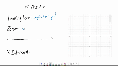 graph-the-polynomial-function-follow-the-steps-outlined-in-the-procedure-on-p-237-fxx3-x