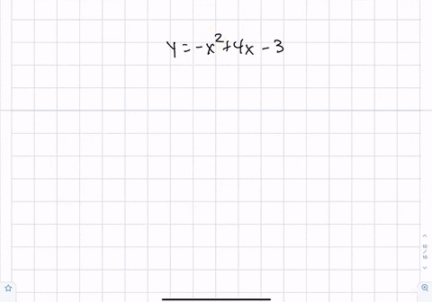 profit-the-profit-associated-with-making-a-particular-product-is-given-by-the-equation-y-x24-x-3-whe