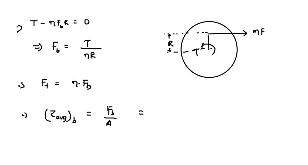 The coupling is used to connect the two shafts together. Assuming that