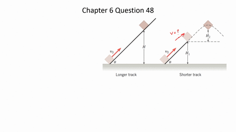 the-drawing-shows-two-friction-less-inclines-that-begin-at-ground-level-h0-m-and-slope-upward-at-the