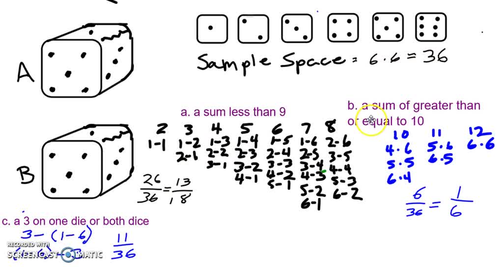 Solved In the example of the sum of rolling two dice 