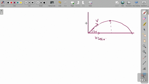 a-projectile-of-mass-m-is-thrown-with-velocity-v-making-an-angle-of-30circ-with-vertical-neglecting-
