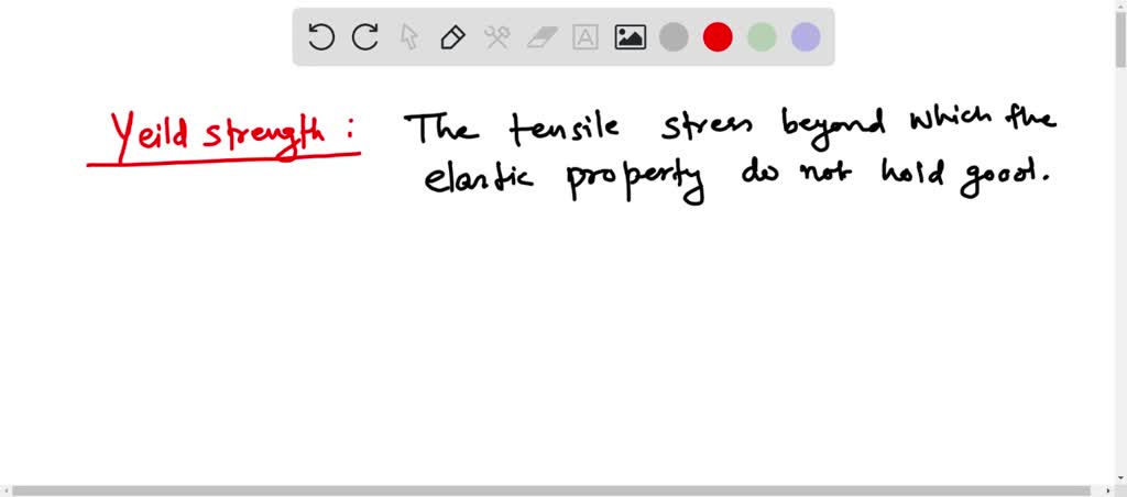 solved-define-ultimate-tensile-strength