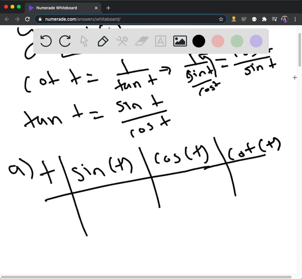 solved-discuss-explain-how-you-can-obtain-a-table-of-values-for-y-cott