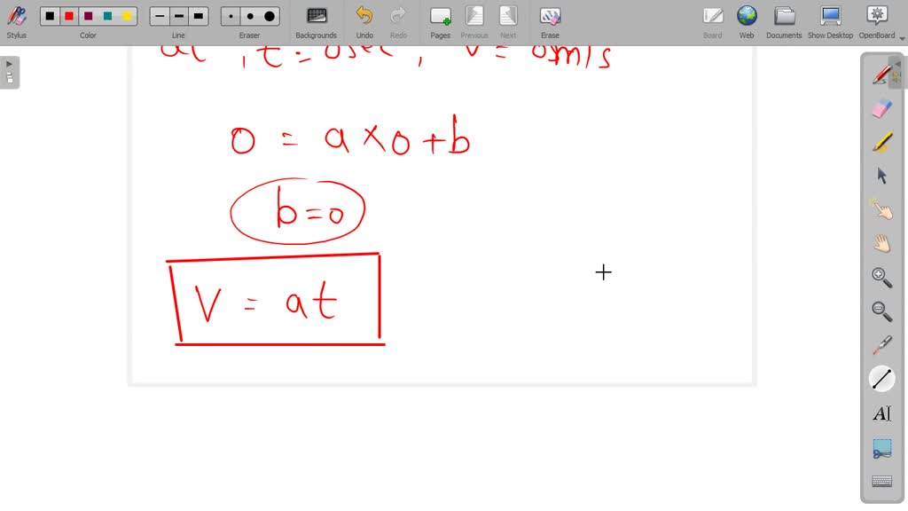 SOLVED:Figure 2.33 shows the variation of the velocity of a moving ...