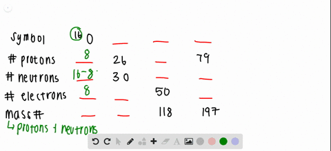 fill-in-the-missing-information-about-atoms-of-the-four-nuclides-in-the-following-table-beginarrayll