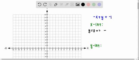 find-the-x-and-y-intercepts-if-they-exist-and-graph-the-corresponding-line-2-x-3-y4-2