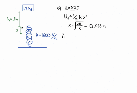 a-spring-of-negligible-mass-has-force-constant-k-1600-mathrmn-mathrmm-a-how-far-must-the-spring-be-c