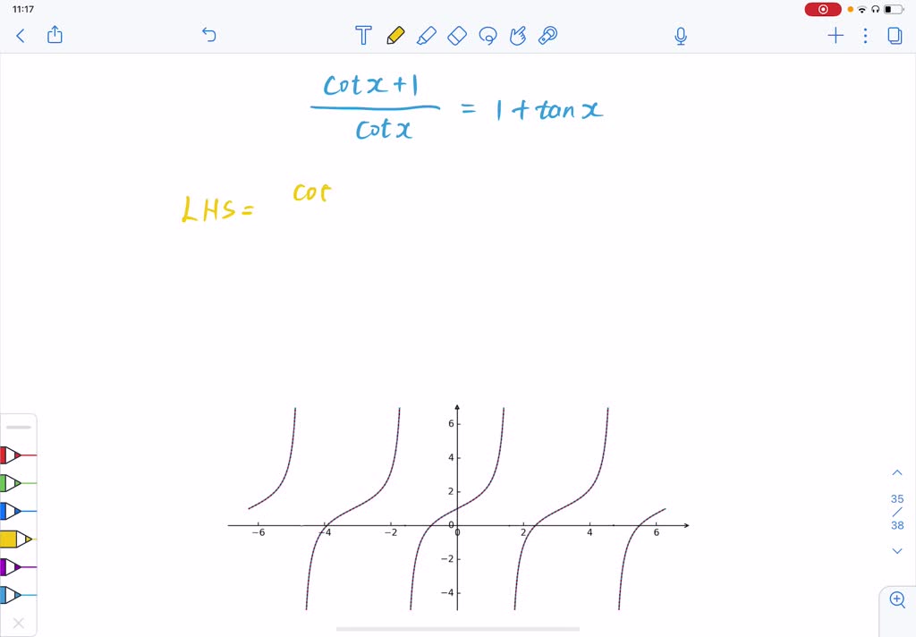 Use a calculator to verify the given identities by comparing the graphs of each side. (cotx+1