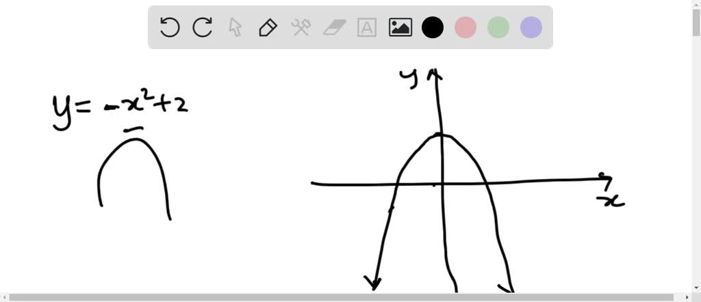 Solved Exer 1 20 Sketch The Graph Of The Equation And Label The X And Y Intercepts Y X 2 2