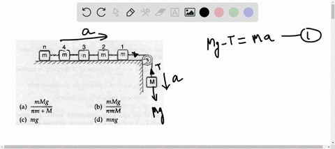in-the-given-arrangement-n-number-of-equal-masses-are-connected-by-strings-of-negligible-masses-th-2