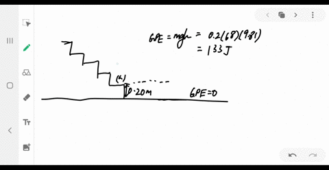 ii-the-steps-of-a-flight-of-stairs-are-200-mathrmcm-high-vertically-if-a-680-kg-person-stands-with-b