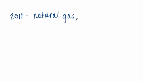 describe-the-major-change-that-has-occurred-over-the-past-few-years-in-the-source-of-natural-gas-in-