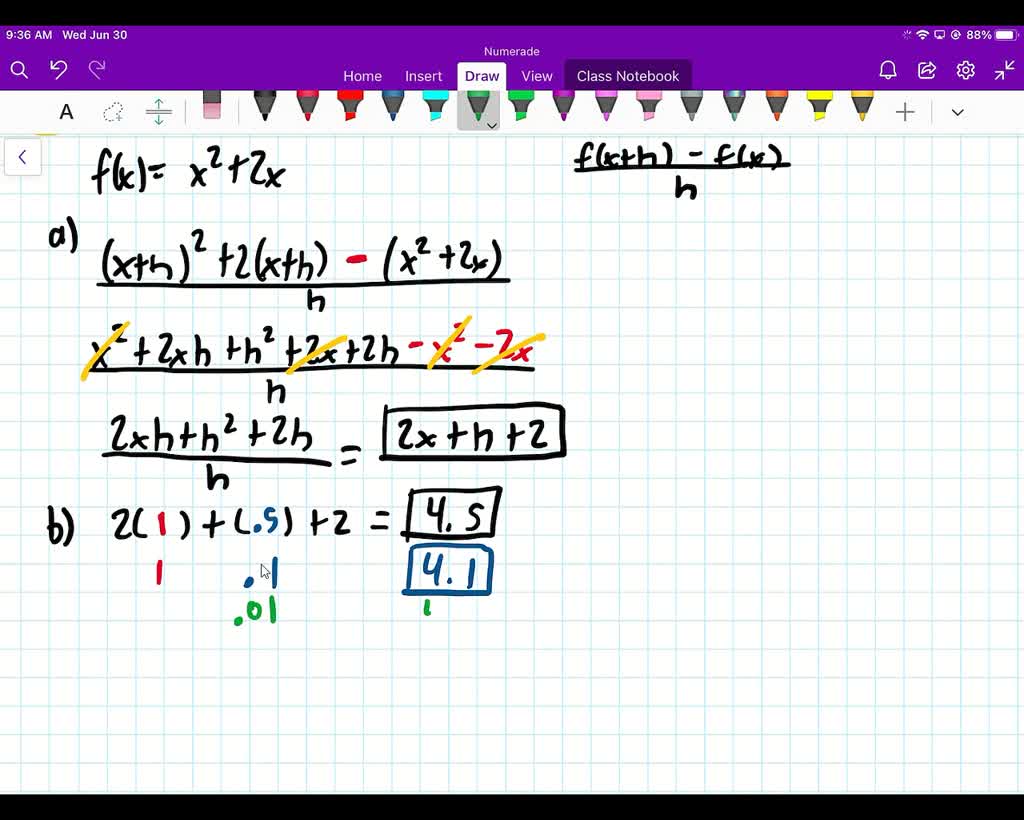 The slope of the secant line containing the two points (x, f(x)) and (x ...