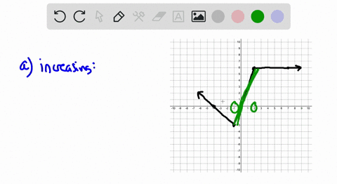 state-the-open-intervals-over-which-each-function-is-a-increasing-b-decreasing-and-c-constant-the--4