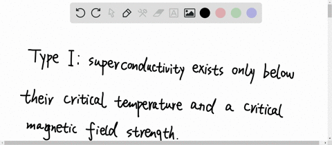 how-do-type-i-and-type-ii-superconductors-differ-2