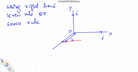 a-long-straight-wire-lying-along-the-x-axis-carries-a-current-i-flowing-in-the-positive-x-direction-